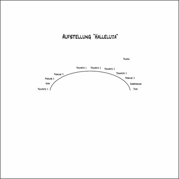 Halleluja (Messias) – Bild 3
